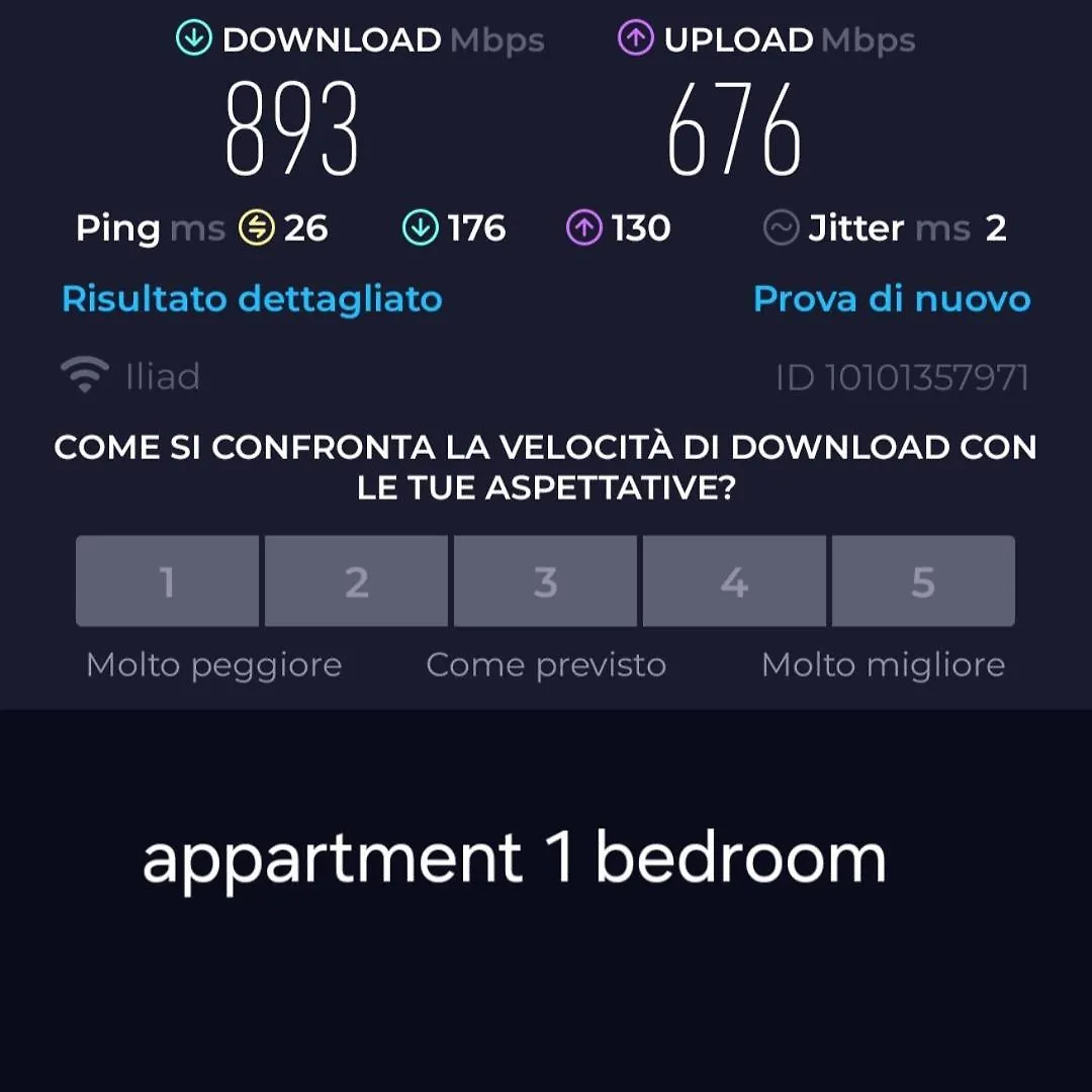 Apartment Il Sacrato Di Casa Loreto Catania